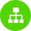 Guided Exploratory Testing